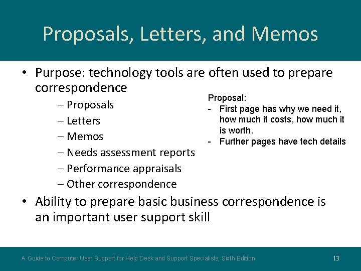 Proposals, Letters, and Memos • Purpose: technology tools are often used to prepare correspondence Proposals, Letters, and Memos • Purpose: technology tools are often used to prepare correspondence