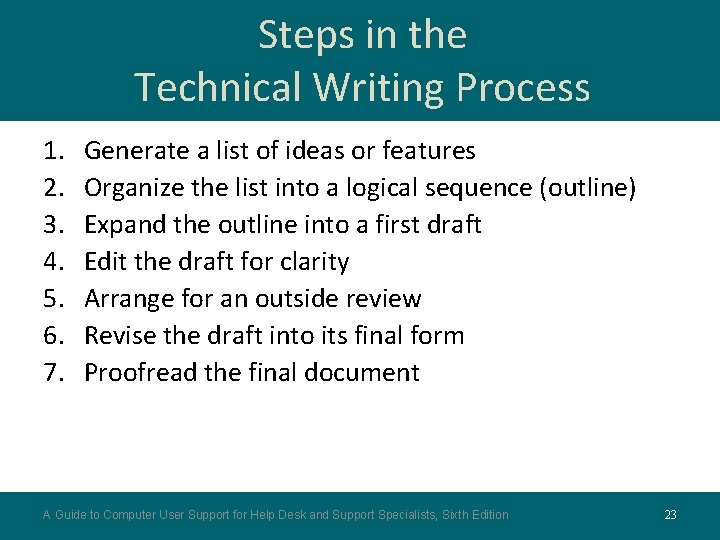 Steps in the Technical Writing Process 1. 2. 3. 4. 5. 6. 7. Generate Steps in the Technical Writing Process 1. 2. 3. 4. 5. 6. 7. Generate