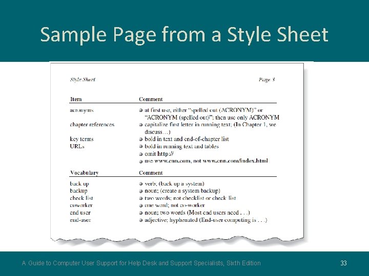 Sample Page from a Style Sheet A Guide to Computer User Support for Help Sample Page from a Style Sheet A Guide to Computer User Support for Help