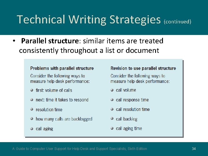 Technical Writing Strategies (continued) • Parallel structure: similar items are treated consistently throughout a Technical Writing Strategies (continued) • Parallel structure: similar items are treated consistently throughout a