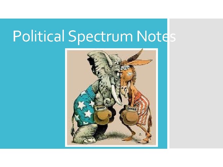 Political Spectrum Notes 