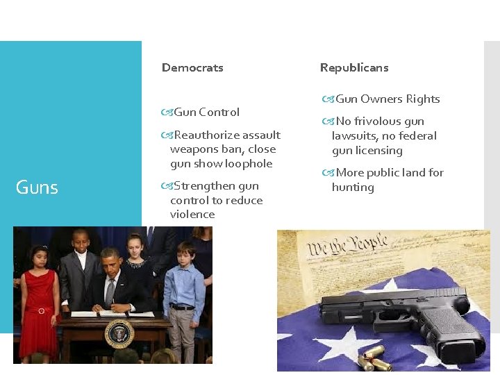 Democrats Gun Control Reauthorize assault weapons ban, close gun show loophole Guns Strengthen gun