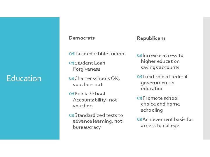 Democrats Republicans Tax deductible tuition Increase access to higher education savings accounts Student Loan