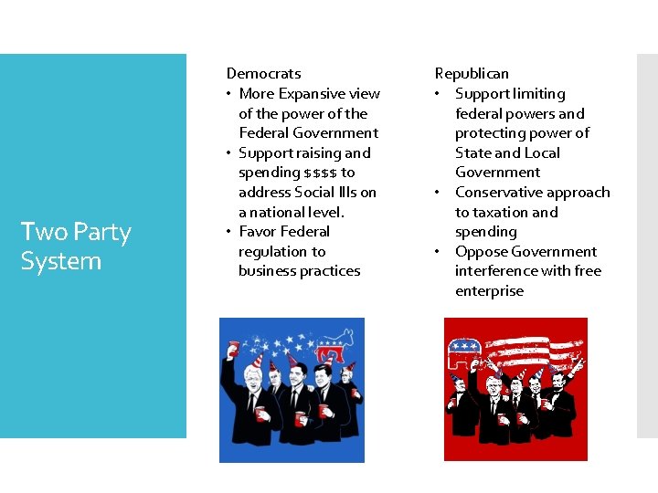 Two Party System Democrats • More Expansive view of the power of the Federal