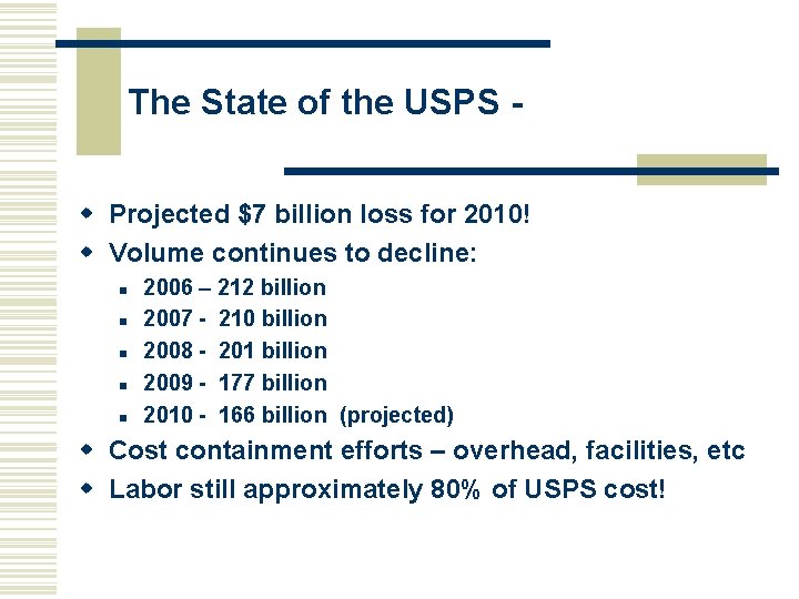 The State of the USPS w Projected $7 billion loss for 2010! w Volume