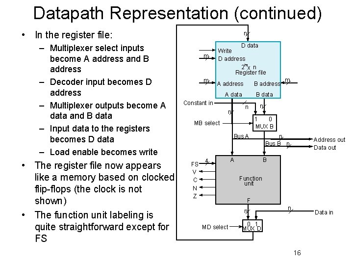 Datapath Representation (continued) • In the register file: – Multiplexer select inputs become A