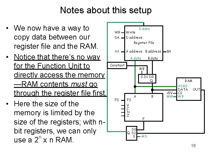 Notes about this setup • We now have a way to copy data between