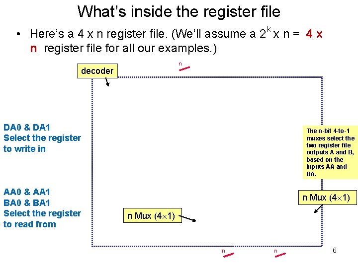 What’s inside the register file • Here’s a 4 x n register file. (We’ll