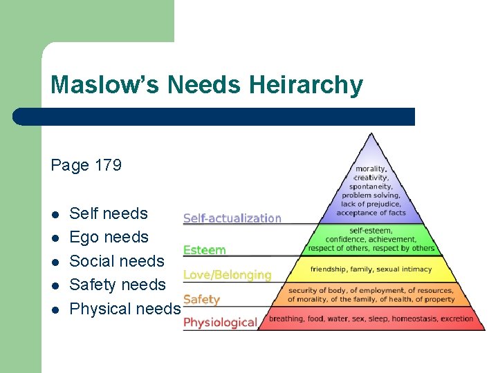 Maslow’s Needs Heirarchy Page 179 l l l Self needs Ego needs Social needs