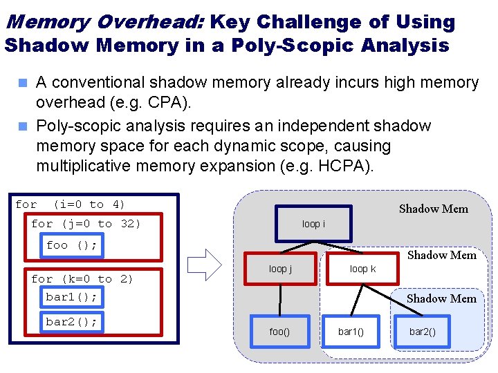 Memory Overhead: Key Challenge of Using Shadow Memory in a Poly-Scopic Analysis A conventional Memory Overhead: Key Challenge of Using Shadow Memory in a Poly-Scopic Analysis A conventional