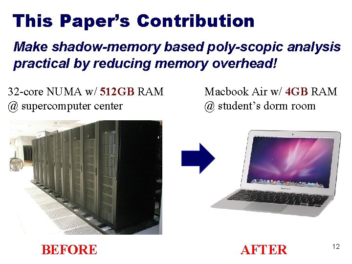 This Paper’s Contribution Make shadow-memory based poly-scopic analysis practical by reducing memory overhead! 32 This Paper’s Contribution Make shadow-memory based poly-scopic analysis practical by reducing memory overhead! 32