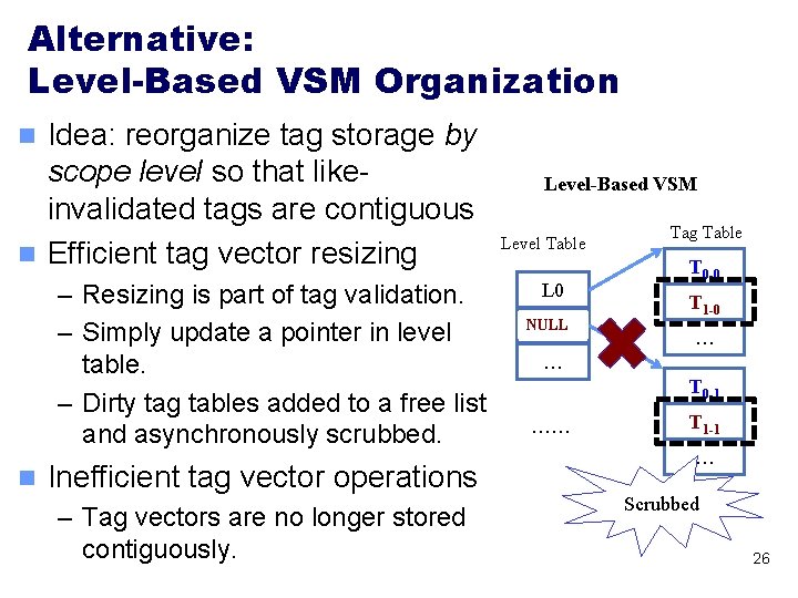 Alternative: Level-Based VSM Organization Idea: reorganize tag storage by scope level so that likeinvalidated Alternative: Level-Based VSM Organization Idea: reorganize tag storage by scope level so that likeinvalidated