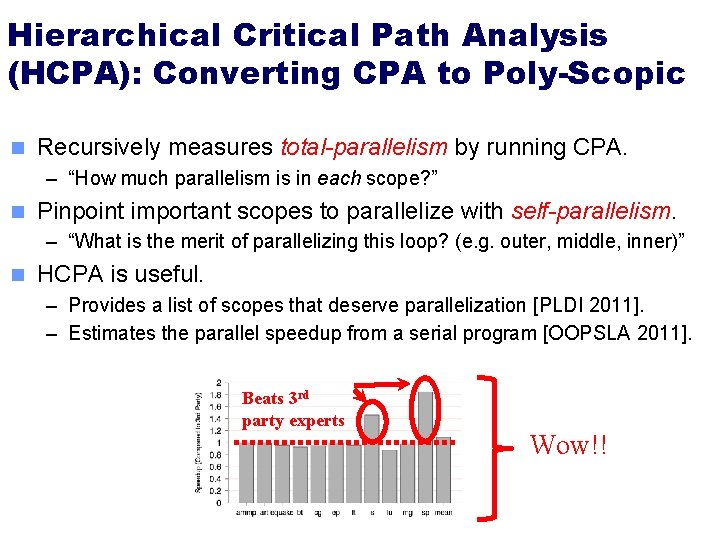 Hierarchical Critical Path Analysis (HCPA): Converting CPA to Poly-Scopic n Recursively measures total-parallelism by Hierarchical Critical Path Analysis (HCPA): Converting CPA to Poly-Scopic n Recursively measures total-parallelism by