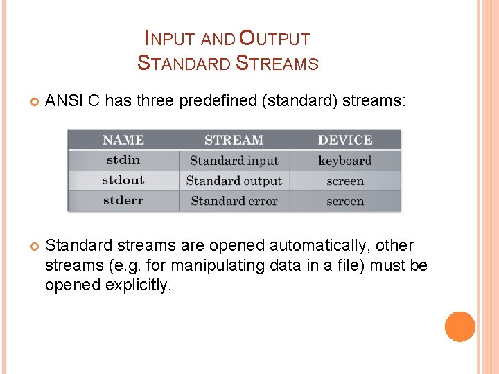 INPUT AND OUTPUT STANDARD STREAMS ANSI C has three predefined (standard) streams: Standard streams