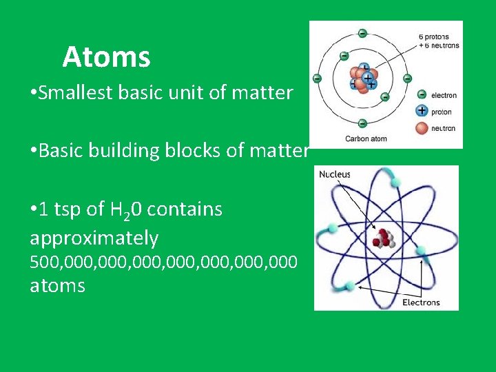 Atoms • Smallest basic unit of matter • Basic building blocks of matter •