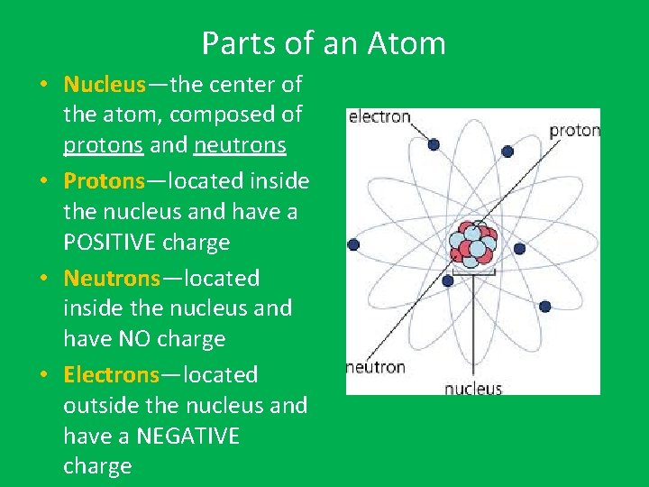 Parts of an Atom • Nucleus—the center of the atom, composed of protons and
