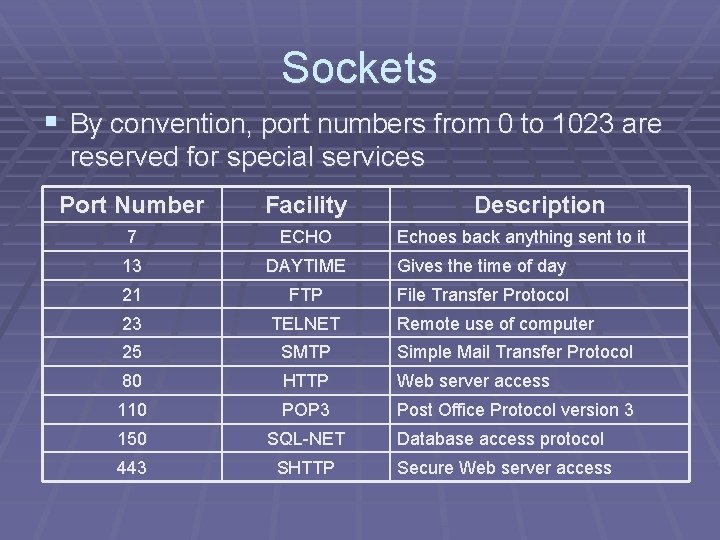 Sockets § By convention, port numbers from 0 to 1023 are reserved for special Sockets § By convention, port numbers from 0 to 1023 are reserved for special