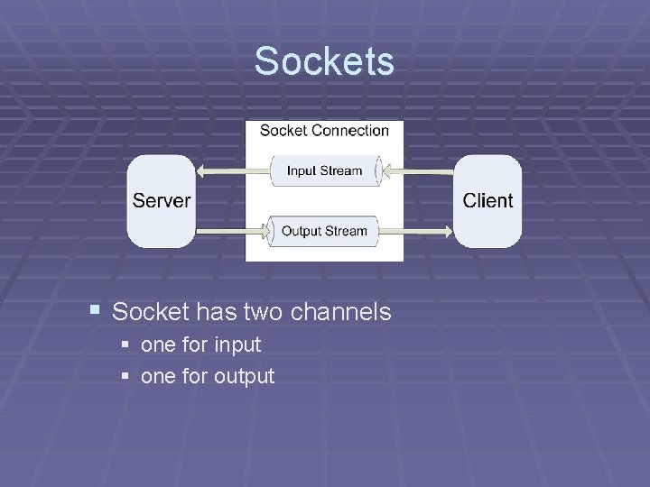 Sockets § Socket has two channels § one for input § one for output Sockets § Socket has two channels § one for input § one for output