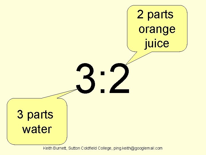 2 parts orange juice 3: 2 3 parts water Keith Burnett, Sutton Coldfield College,