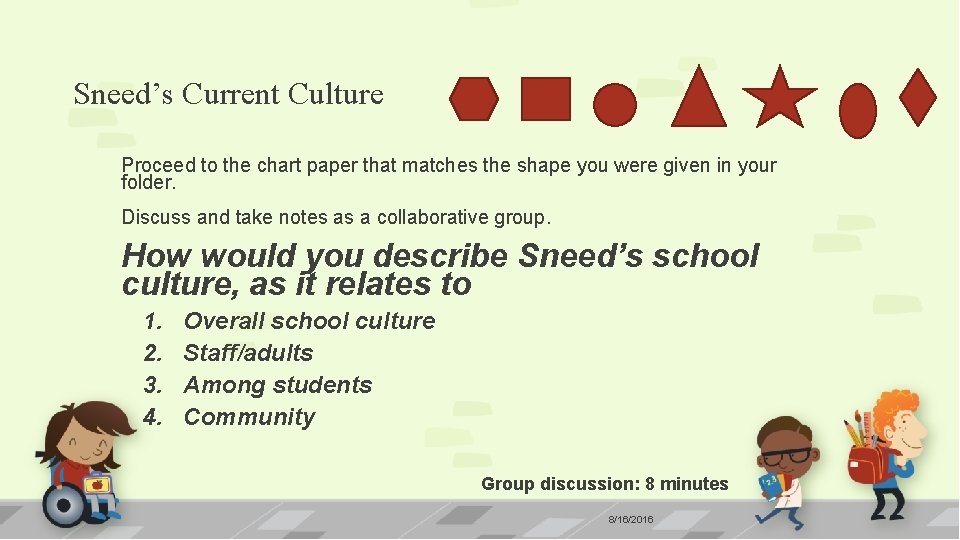 Sneed’s Current Culture Proceed to the chart paper that matches the shape you were