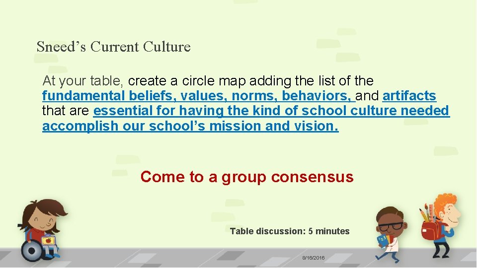 Sneed’s Current Culture At your table, create a circle map adding the list of