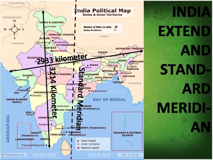 r e t e m o l i k 2933 Standard Meridian 3214 Kilometer