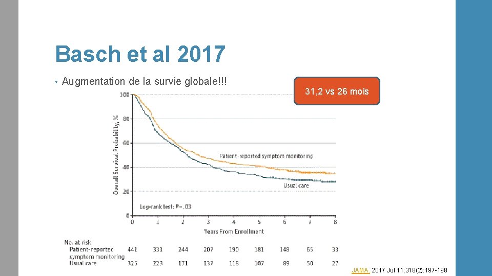 Basch et al 2017 • Augmentation de la survie globale!!! 31, 2 vs 26