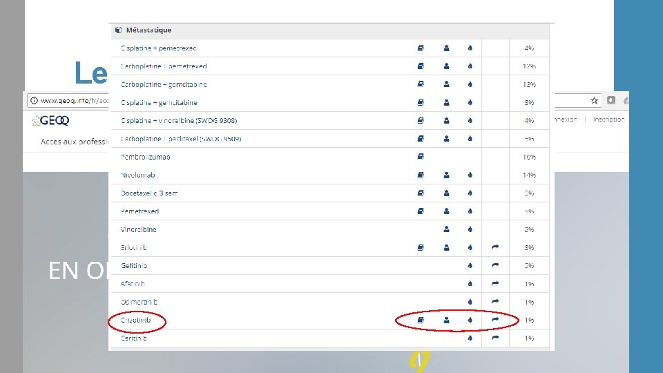 Les outils pour le patient 