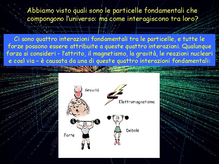 Abbiamo visto quali sono le particelle fondamentali che compongono l’universo: ma come interagiscono tra