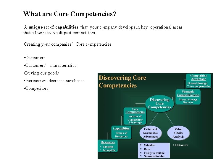 What are Competencies? A unique set of capabilities that your company develops in key