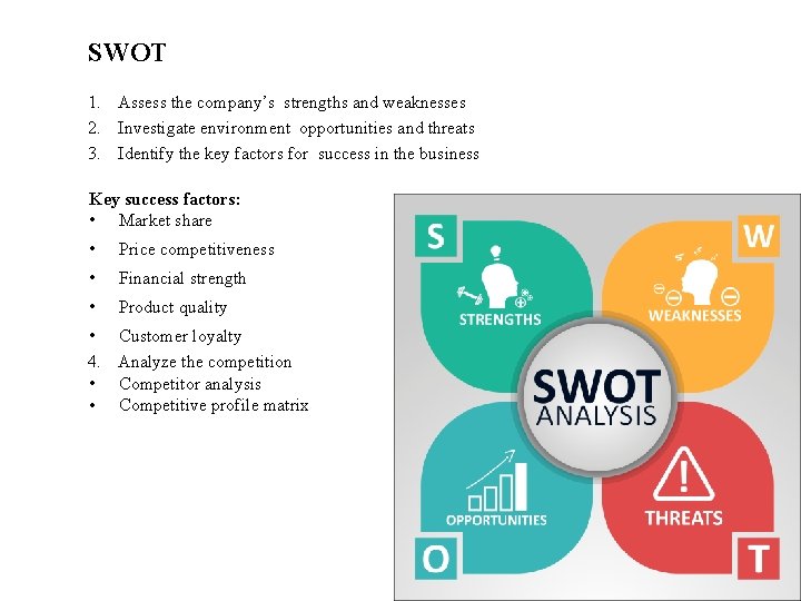 SWOT 1. Assess the company’s strengths and weaknesses 2. Investigate environment opportunities and threats