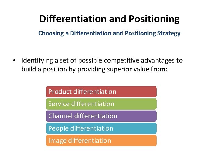 Differentiation and Positioning Choosing a Differentiation and Positioning Strategy • Identifying a set of