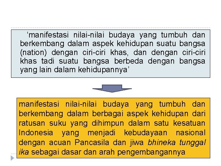 ‘manifestasi nilai-nilai budaya yang tumbuh dan berkembang dalam aspek kehidupan suatu bangsa (nation) dengan