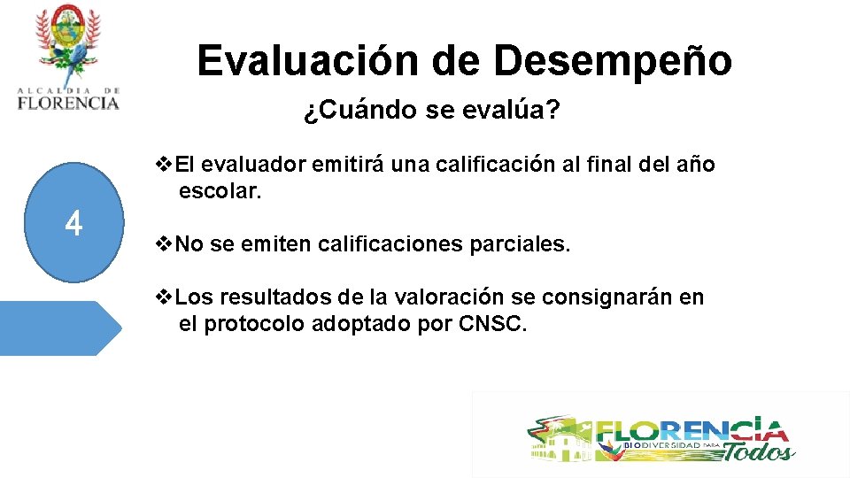 Evaluación de Desempeño ¿Cuándo se evalúa? v. El evaluador emitirá una calificación al final