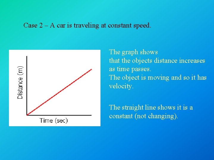 Case 2 – A car is traveling at constant speed. The graph shows that