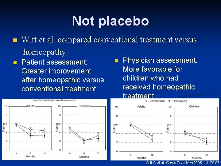 Not placebo n Witt et al. compared conventional treatment versus homeopathy. n Patient assessment: