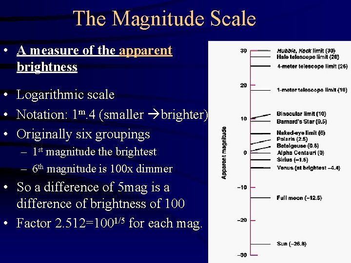 The Magnitude Scale • A measure of the apparent brightness • Logarithmic scale •