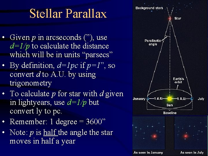 Stellar Parallax • Given p in arcseconds (”), use d=1/p to calculate the distance