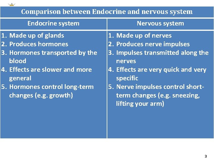 Comparison between Endocrine and nervous system Endocrine system 1. Made up of glands 2.