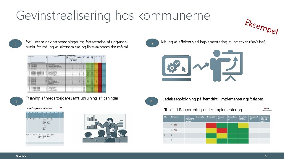 Gevinstrealisering hos kommunerne 1 3 Evt. justere gevinstberegninger og fastsættelse af udgangspunkt for måling