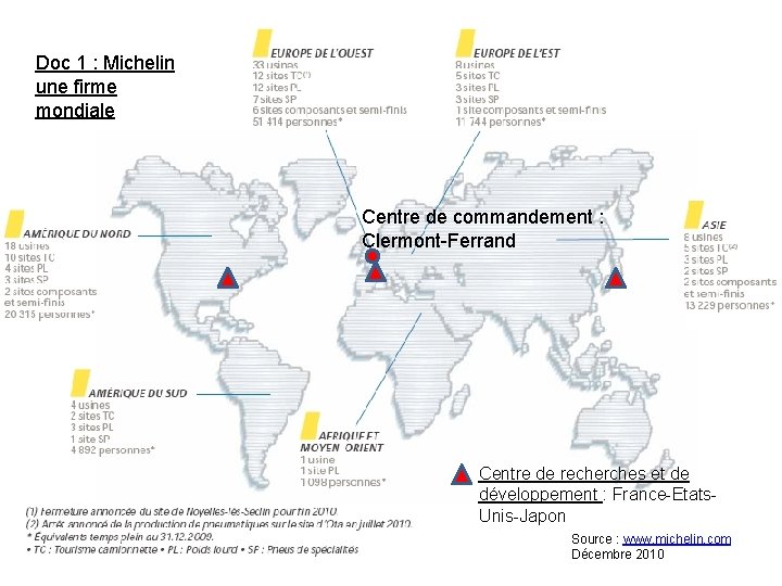 Doc 1 : Michelin une firme mondiale Centre de commandement : Clermont-Ferrand Centre de