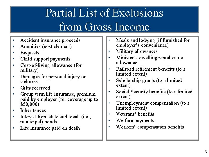 Partial List of Exclusions from Gross Income • • • Accident insurance proceeds Annuities