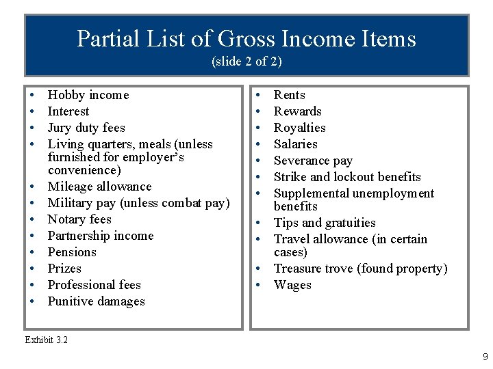 Partial List of Gross Income Items (slide 2 of 2) • • • Hobby