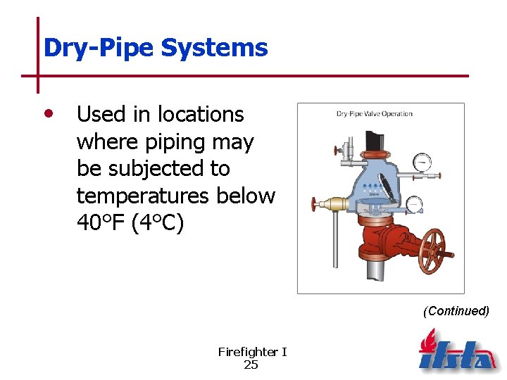 Dry-Pipe Systems • Used in locations where piping may be subjected to temperatures below