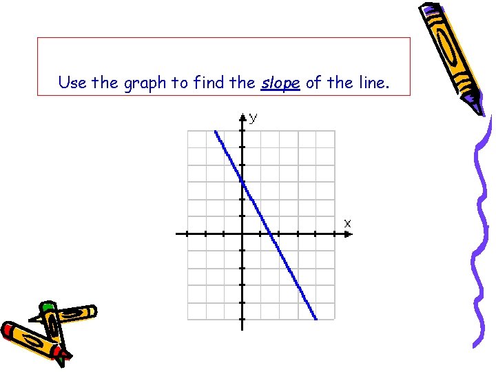 Use the graph to find the slope of the line. 