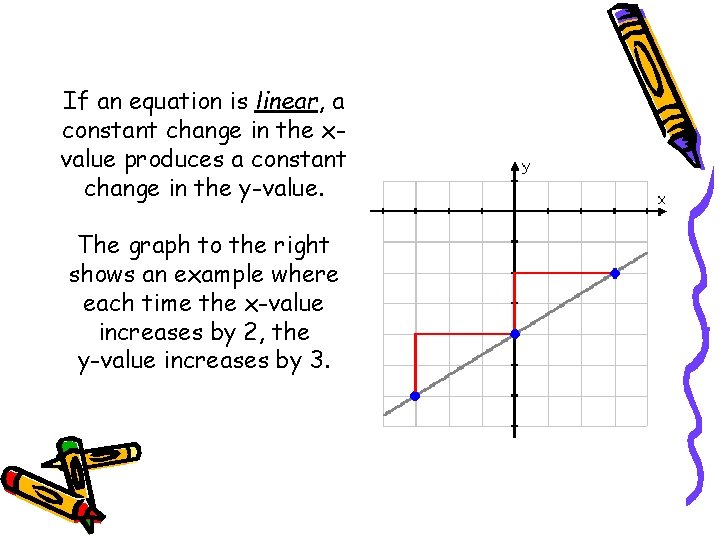 If an equation is linear, a constant change in the xvalue produces a constant