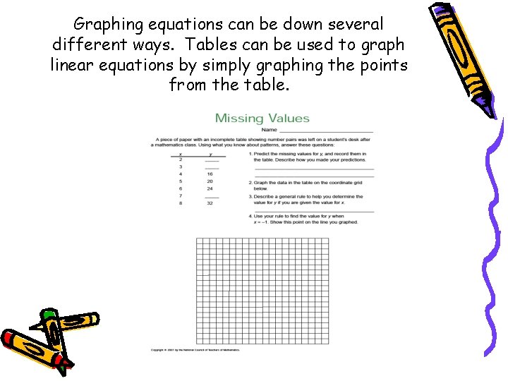 Graphing equations can be down several different ways. Tables can be used to graph
