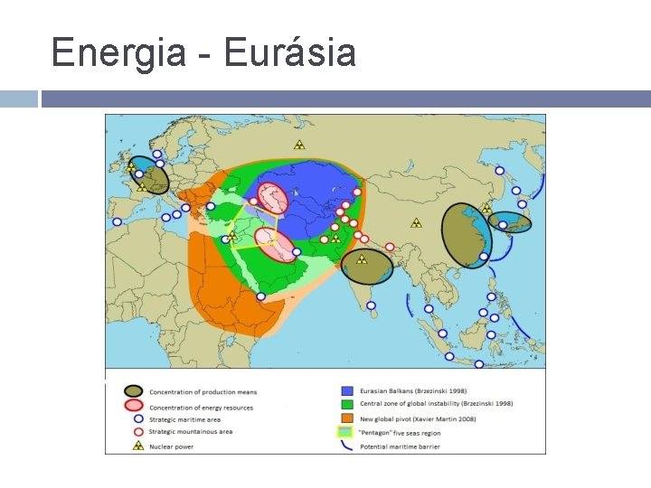 Energia - Eurásia 