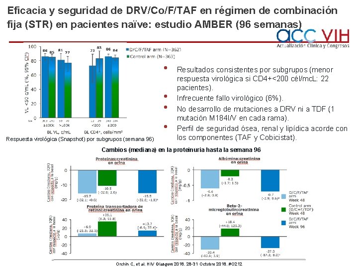 Eficacia y seguridad de DRV/Co/F/TAF en régimen de combinación fija (STR) en pacientes naïve: