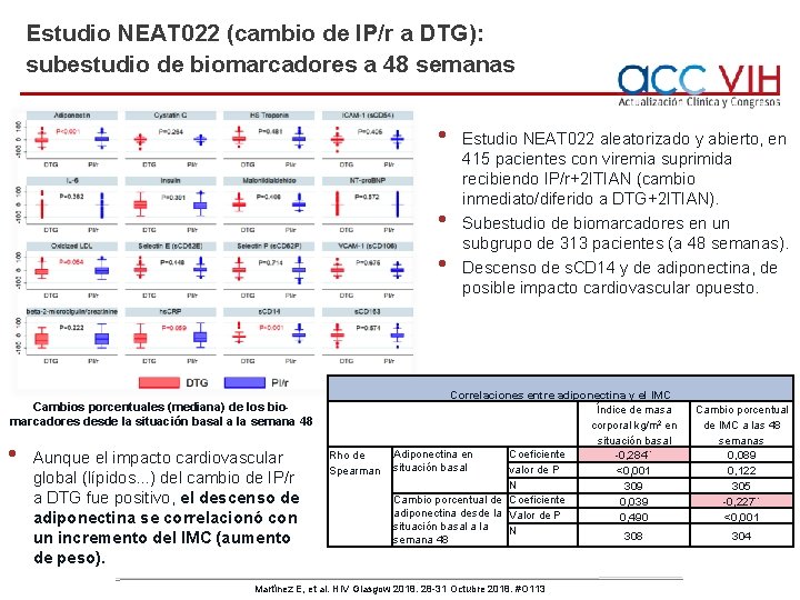 Estudio NEAT 022 (cambio de IP/r a DTG): subestudio de biomarcadores a 48 semanas